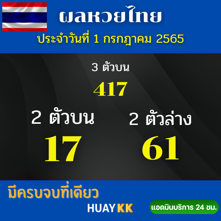 ผลหวยรัฐบาลไทย